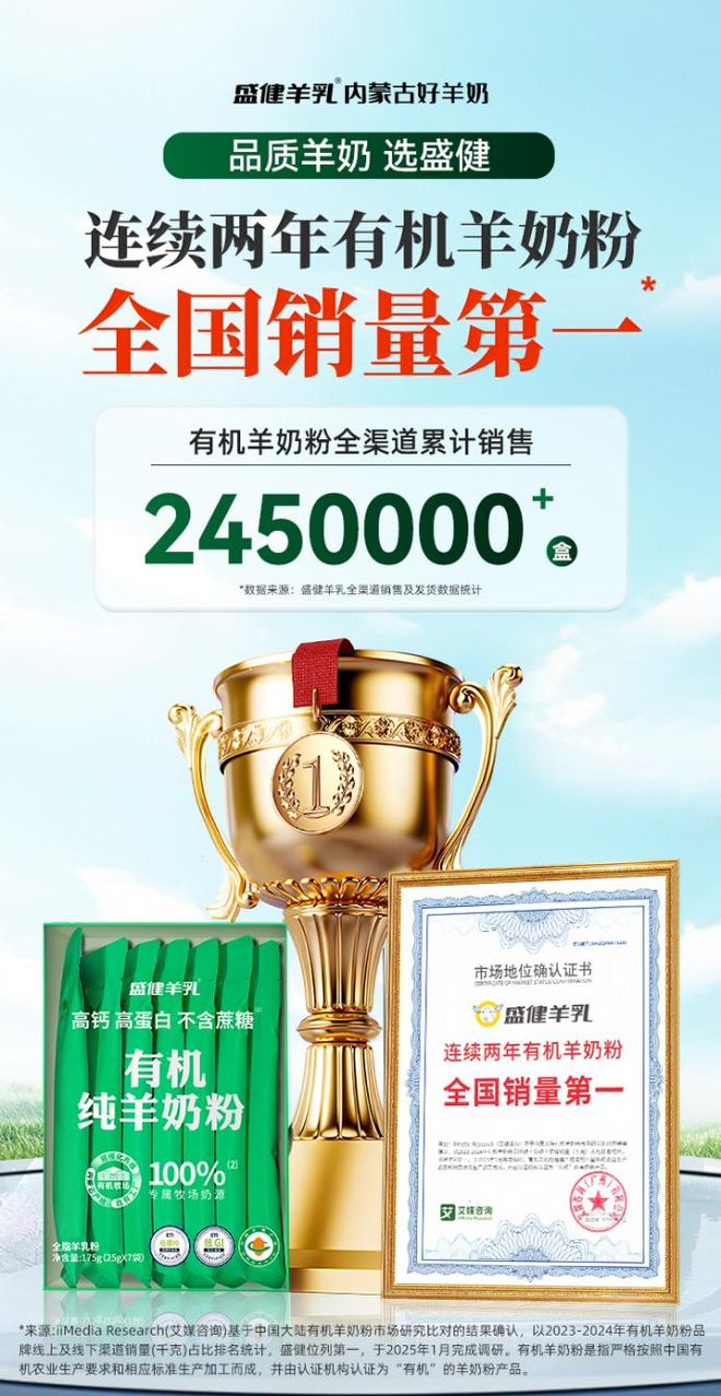 造100%纯山羊乳源锁鲜自然滋养麻将胡了模拟器盛健羊乳全链生态锻(图2)